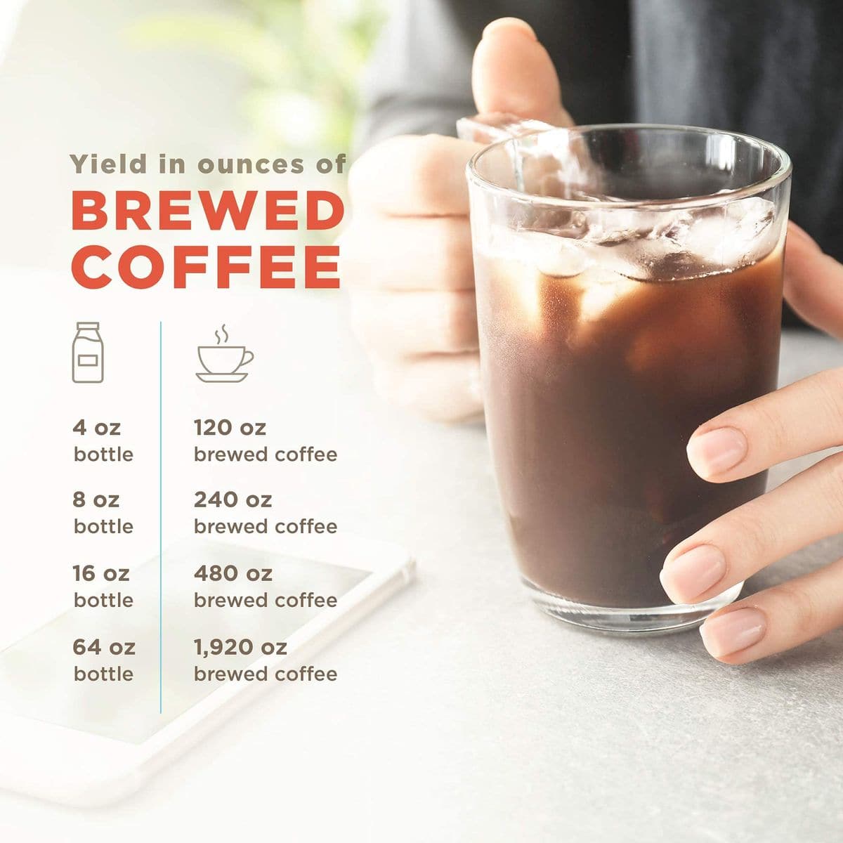 Decaf Colombian Coffee Concentrate Unsweetened Cold Brew  Iced Coffee Distillate Liquid Java Hand Crafted Concentrated 100 Arabica Pure Coffee Bean Extract 8Ounce Bottle 40 Servings