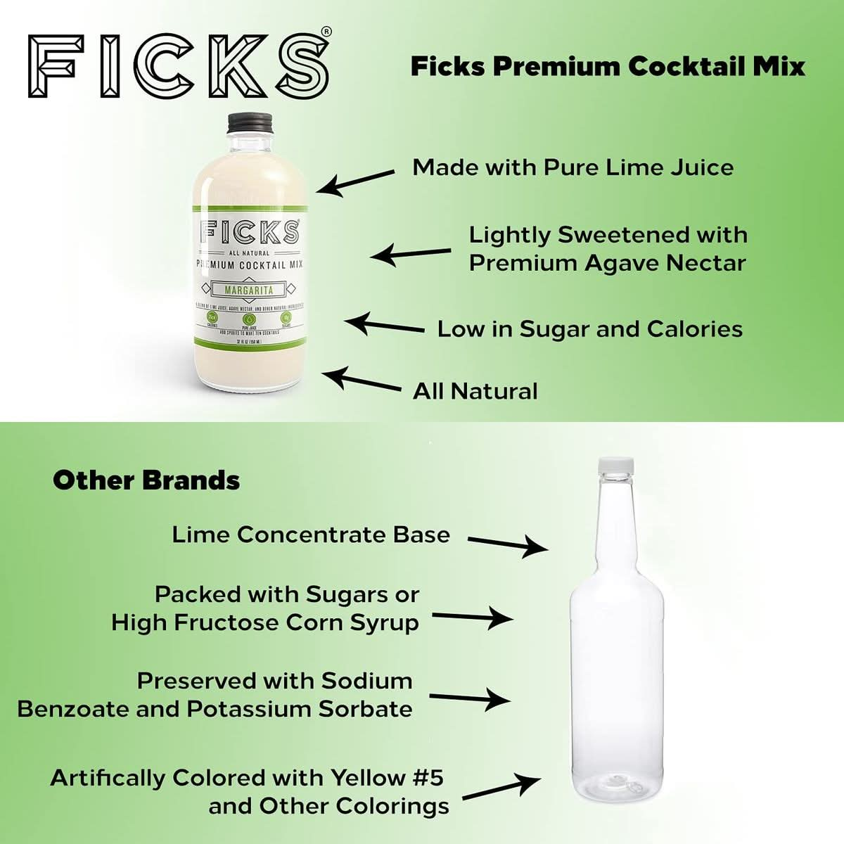 Ficks Margarita Premium Cocktail Mix 3Pack  Real Lime Juice  Agave Makes 10 Drinks per Bottle All Natural Low in Sugar  Calories  Perfect with Tequila or Mezcal