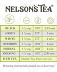 Nelsons Tea Really Root Beer  Sarsaparilla Root Herbal Loose Leaf Tea Blend of Flavors like Sarsaparilla Root Burdock Root and More  4 oz