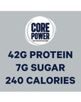 Core Power Fairlife Elite 42g High Protein Milk Shakes For kosher diet - 14 Fl Oz (Pack of 12)