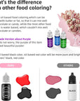 Upgraded Oil Based Food Dye Coloring for Chocolate Candy Cake - DaCool Edible Food Coloring for Cake Decorating Baking Cake Color for Cookie Icing Frosting Fondant Meringues - .35 Fl.Oz Bottles