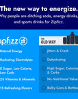 Zipfizz Energy Drink Mix Electrolyte Hydration Powder with B12 and Multi Vitamin Black Cherry 20 Count