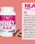 Her Whey (Chocolate Eclair) -1.7 lb tub-Whey Isolate for Women (25 Servings, 20g Protein) Fitness Recovery for Women, Builds Optimal Lean Muscle, Quick Absorbing, Appetite Weight Control, Low Calorie