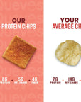 Quevos Protein Chips - The Original Low Carb Protein Chips made with Egg Whites, Crunchy Flavorful Protein & High Fiber Snacks, Keto Friendly, Diabetic & Atkins Friendly, Gluten Free, Low Carb Chips - Mesquite BBQ, 1 Oz (Pack of 12)