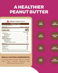 Flavored PB Co. Blueberry Cobbler Peanut Butter Powder, Low Carb and Only 45 Calories, All-Natural from US Farms (Blueberry Cobbler)