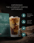 Lifeboost Medium Cold Brew Coffee  Low Acid Coarse Ground Coffee for Cold Brew  Single Origin NonGMO USDA Organic Cold Brew Coffee Grounds  3rd Party Tested For Mycotoxins  Pesticides  12 Ounces