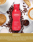 Iconic Protein Drinks Café Latte 12 Pack  Sugar Free  Low Carb  20g Protein  100mg Caffeine  Lactose Free Gluten Free  Keto Friendly Protein Coffee