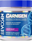 Evogen Carnigen Grape Carnitine Fat Burning Powder