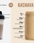 KaChava AllInOne Nutrition Shake Blend Chai 85 Superfoods Nutrients  PlantBased Ingredients 26g Vitamins and Minerals 25g PlantBased Protein 2lb