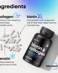 Biotin Capsules with Collagen and Keratin - 25000MCG Per Serving - Biotin Vitamins for Hair, Skin and Nails - Premium Biotin Supplement for Hair Growth for Women and Men - Metabolism Support - 60 Caps