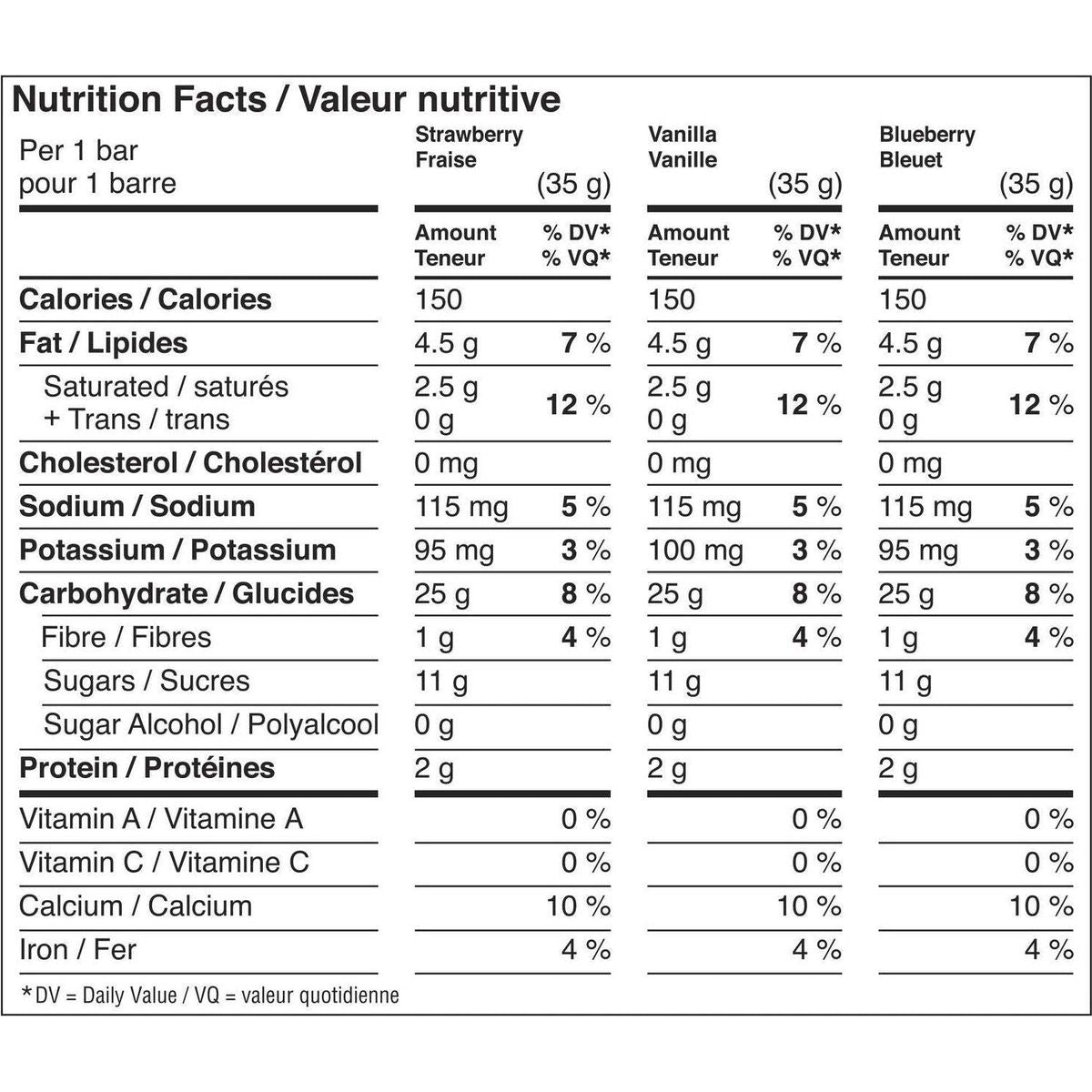 Quaker Bars Yogurt Strawberry Blueberry Vanilla Granola Bars Variety Pack 30ct, 1.05kg2.3lbs., {Imported from Canada}