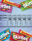 SKITTLES & STARBURST Candy Full Size Variety Mix 62.79-Ounce 30-Count Box