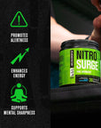 NITROSURGE Pre Workout Supplement - Endless Energy, Instant Strength Gains, Clear Focus, Intense Pumps - Nitric Oxide Booster & Preworkout Powder with Beta Alanine - 30 Servings, Cherry Limeade