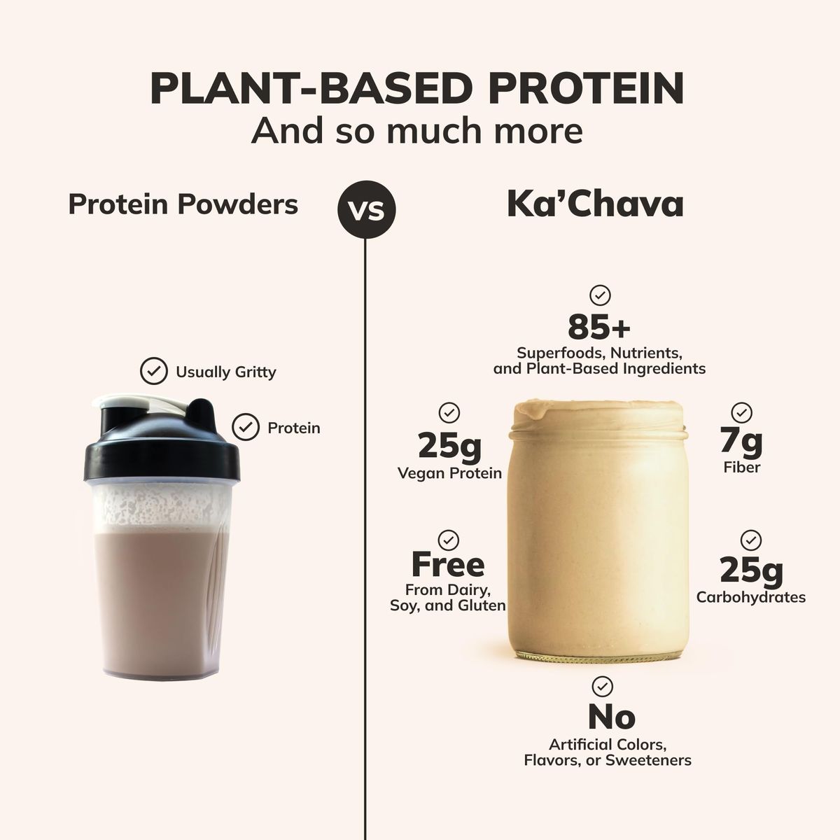 KaChava AllInOne Nutrition Shake Blend Chai 85 Superfoods Nutrients  PlantBased Ingredients 26g Vitamins and Minerals 25g PlantBased Protein 2lb