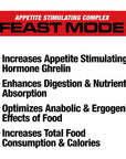 MuscleMeds Feast Mode Appetite Stimulant Weight Gain Pills Digestive Enzymes Safe and Effective 90 Caps, Unflavored, 90 Count