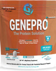 Genepro Unflavored Protein Powder - Lactose-Free, Gluten-Free, & Non-GMO Whey Isolate Supplement Shake (3rd Generation, 60 Servings)