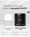 Toniiq Ultra High Strength 5HTP Capsules - 99%+ Highly Purified and Bioavailable - 12:1 Concentrated Extract - 200mg - 90 Veggie Capsules