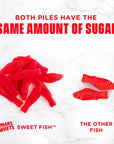 SmartSweets Sweet Fish Low Sugar Gummy Candy 3g Low Calorie 130 GlutenFree 18oz Pack of 12 Packaging may vary