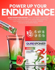 QURE Power Endurance | Alkaline Hydration Mix | Energy & Endurance Athletic Performance Support | Watermelon and Kiwi Flavor | Single Serving Easy Open Stick | 15 Sticks per Box