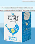 Higher Living Organic Chamomile  Vanilla Tea  Blend of Natural Herbs  Aromatic  Intense Tea  Refreshing  Calming  Helps with Stress Relief  Relaxation in Every Sip  15 Tea Bags Pack of 1