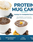 WonderSlim Protein Mug Cake Blueberry 7g Fiber Low Sugar Gluten Free Keto Friendly  Low Carb 7ct