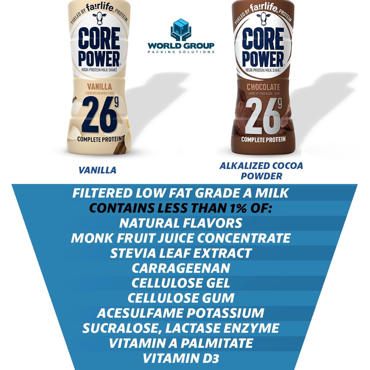 Fairlife Core Power 26g Protein Milk Shakes Variety Pack Vanilla and Chocolate Flavor Ready To Drink for Workout Recovery 14oz Pack of 12 By World Group Packing Solutions