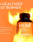 HUM Ripped Rooster - Natural Green Tea Supplement to Boost Metabolism, Control Cravings, Burn Fat & Support a Healthy Diet & Weight Management (60 Capsules)