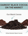 The Cocoa Trader - Black Cocoa Powder for Baking (1lb) - Darkest Dutch Processed Cocoa Powder, Unsweetened Chocolate Flavor | Natural Substitute for Black Food Coloring, Bulk | Sugar Free, Extra Dark