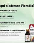 Floradix Liquid Iron and Vitamin Formula 250ml