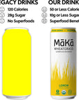 MAKA Wheatgrass Yerba Mate Tea Organic Sparking Beverage Lemon 12 Fl Oz Pack of 12 90mg Caffeine Energy