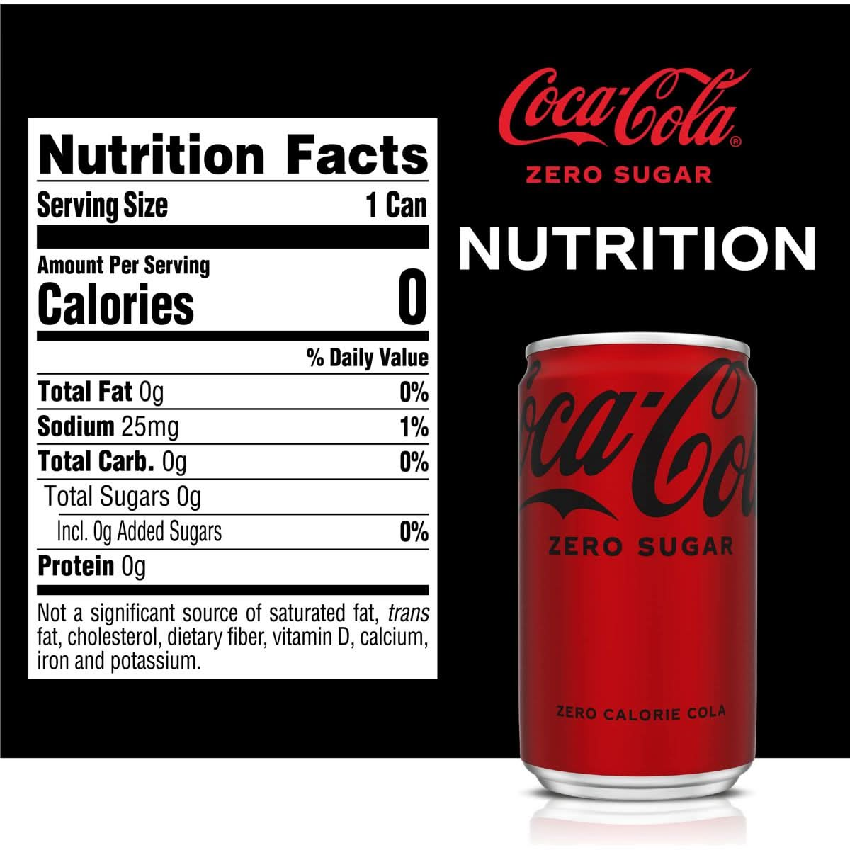 Coke Zero Sugar MiniCan 75oz