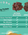 Ayoba Traditional Grass Fed Beef Biltong Slices 4 Ounce Pack of 1 Keto Friendly AirDried Grass Fed Beef Paleo Snacks  Gluten Free Whole 30 Approved No Sugar No Carb Meat Snacks