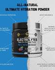 HRDWRK Electrolytes Powder with Magnesium, Potassium - Sugar Free Electrolytes Boost Endurance and Reduce Fatigue with This Electrolytes Supplement - Maximum Hydration - Keto Friendly