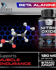 Extra Strength Nitric Oxide Supplement L Arginine 3X Strength - Citrulline Malate, AAKG, Beta Alanine - Premium Muscle Supporting Nitric Oxide Booster for Strength & Energy Supplements - 60 Capsules