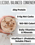 TransformHQ Meal Replacement Shake Powder 28 Servings Chocolate  Gluten Free NonGMO