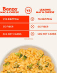 Banza Microwave Mac and Cheese Cups  Elbows  Classic Cheddar Cheese  High Protein Gluten Free Convenient and Kid Friendly Mac and Cheese Cups 42oz