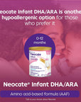 Neocate Infant - Hypoallergenic, Amino Acid-Based Baby Formula with DHA/ARA - 14.1 Oz Can (Pack of 4)