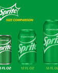 Sprite MiniCan 75oz