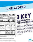 Pedialyte Electrolyte Solution, Unflavored, Hydration Drink, 33.8 Fl Oz. (Pack of 4)