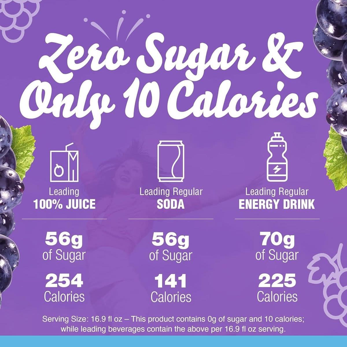 Crystal Light Grape Sugar Free On The Go Energy Packets With Caffeine 10 Low Calorie Packets Per Box Pack of 3 Boxes Bundle with Drink Pouch and Straw