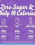 Crystal Light Grape Sugar Free On The Go Energy Packets With Caffeine 10 Low Calorie Packets Per Box Pack of 3 Boxes Bundle with Drink Pouch and Straw