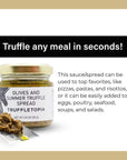 Truffletopia  Olive and Summer Truffle Spread Tapenade  Flavorful Real Truffles use in Pasta Sauce Pizza Sauce for Topping  Gluten Free Keto  28 oz