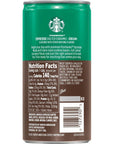 Starbucks Doubleshot Salted Caramel 65 Ounce 12 Count Packaging May Vary