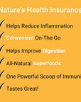 SMART Pressed Juice Immunity Wellness Drink with Organic Turmeric Curcumin Ginger Shot for Immune Support  Apple Cider Vinegar Lemon Ginger  Echinacea  Made in USA 30 Servings