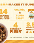 Manitoba Harvest Hemp Yeah Granola with 10 g of Protein 35 g Omegas 3 g of Fiber and less than 10 g Sugar Per Serving Organic NonGMO Honey  Oats 10 Oz Packaging May Vary