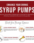 Torani Cranberry Syrup for Coffee 254 Ounces Coffee Syrups and Flavors with Jimoco Pump Syrup Dispenser