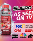 SueroX Zero Sugar Electrolyte Drink for Hydration and Recovery Unique Blend of Electrolytes  8 Ions Zero Calorie Sports Drink 213 Fl Oz StrawberryKiwi Punch 12 Count