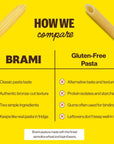 Brami Pasta | Made with Semolina Wheat & Lupini Beans | High Protein & Fiber, Low Carb Healthy Pasta | 8 Ounce (Pack of 6) (Penne)