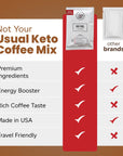 Keto Meal Replacement Coffee Packets with MCT Oils Coconut Oil GrassFed Butter and Redmond Real Salt  Organic Instant Coffee by Fat Fuel Company 15 Servings