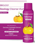 FOODOLOGY Talksology Cleanse Vium (3 Days) - Garcinia Cambogia Shots with Vitamin